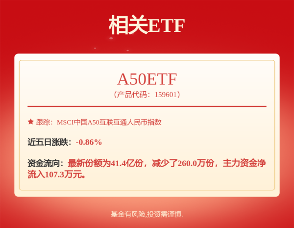 鸿岳资本配资 基础化工行业周报：库存持续释放，涤纶长丝市场走势上行