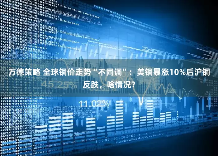 万德策略 全球铜价走势“不同调”：美铜暴涨10%后沪铜反跌，啥情况？